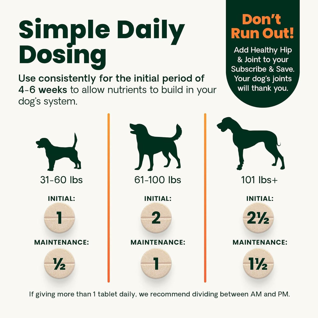 Ultimate Strength Healthy Hip & Joint for Dogs, 120 Tablets | Glycoflex Glucosamine, Chondroitin & Green-Lipped Mussel Joint Supplement for Dogs, Soothe Joint Discomfort