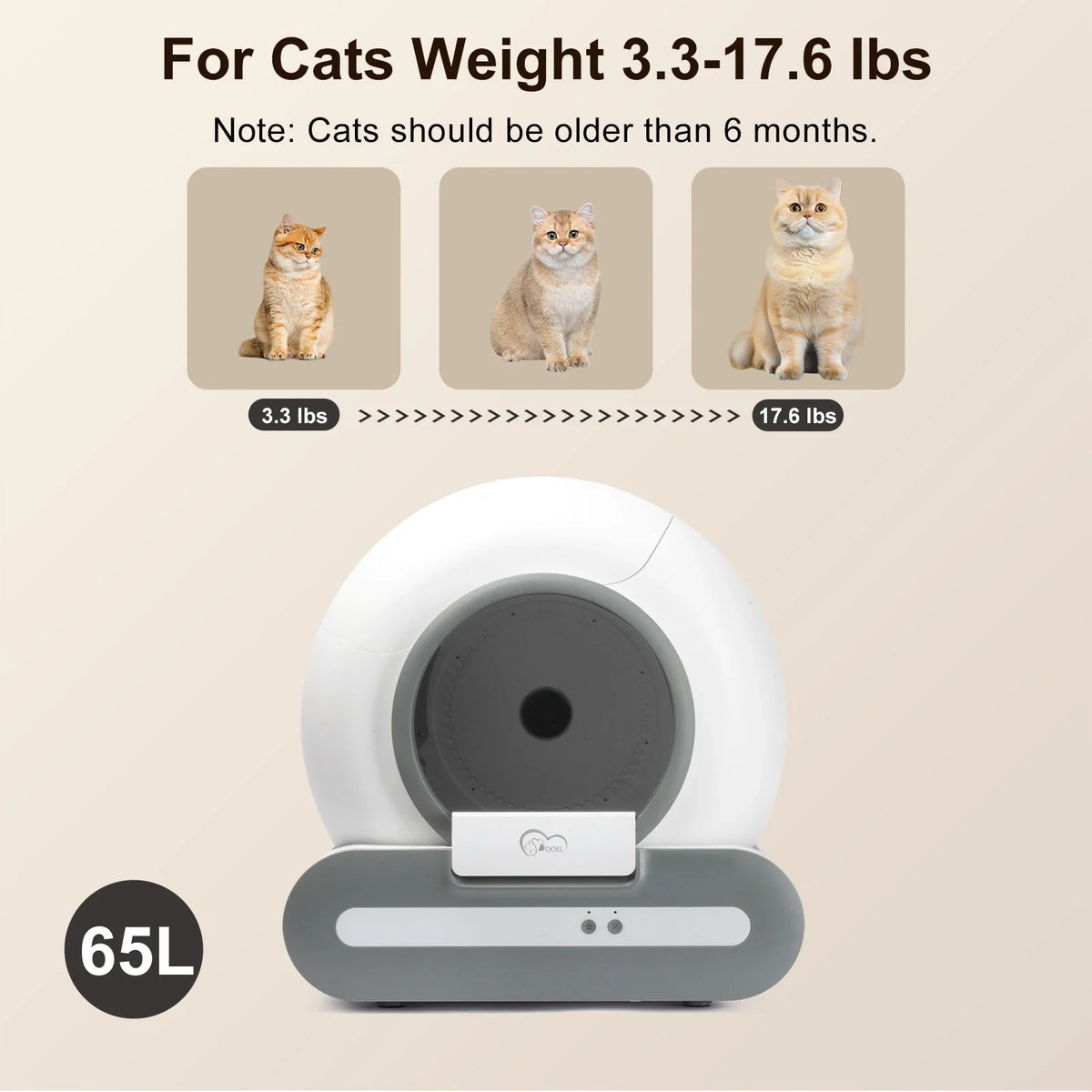 DOEL 65L Self-Cleaning Cat Litter Box with App Control | Automatic Smart Litter Box