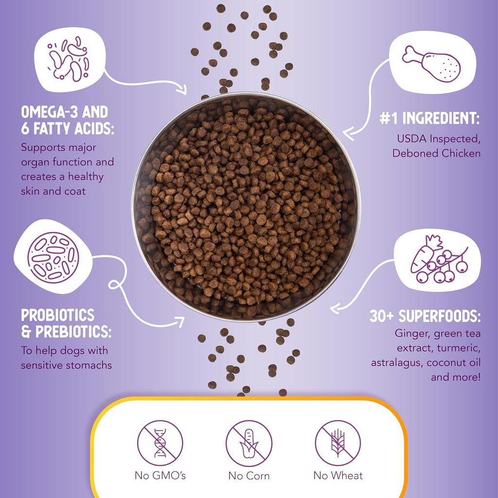 Little Bites Dry Dog Food for Toy and Small Breeds, Chicken & Brown Rice Recipe, with Probiotics & Superfoods for Digestion & Coat Health, 4 Lb Bag