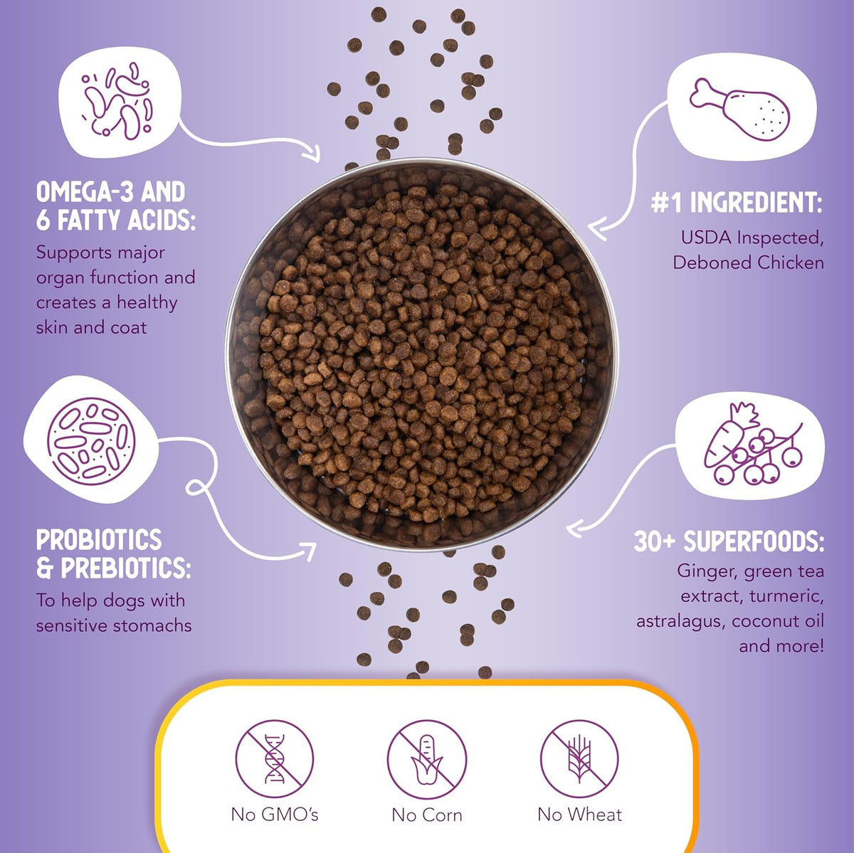 Little Bites Dry Dog Food for Toy and Small Breeds, Chicken & Brown Rice Recipe, with Probiotics & Superfoods for Digestion & Coat Health, 4 Lb Bag